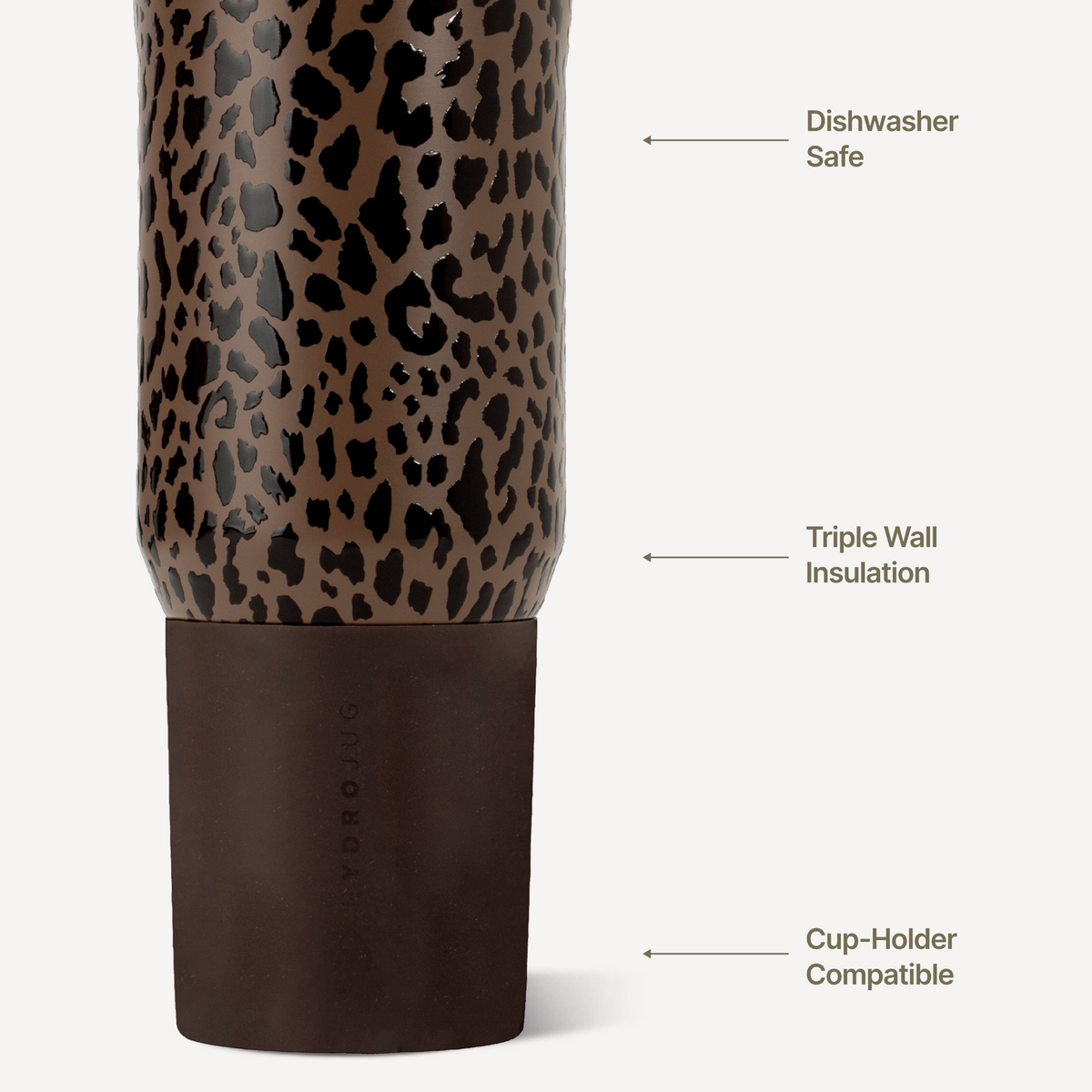 brown-leopard-20oz-592ml-d0 Sport20-BrownLeopard-3WPI.png