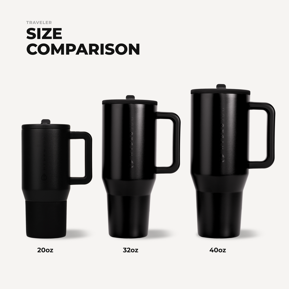 black-20oz-592ml-p6 TRVL20-Black-4-WPI.png
