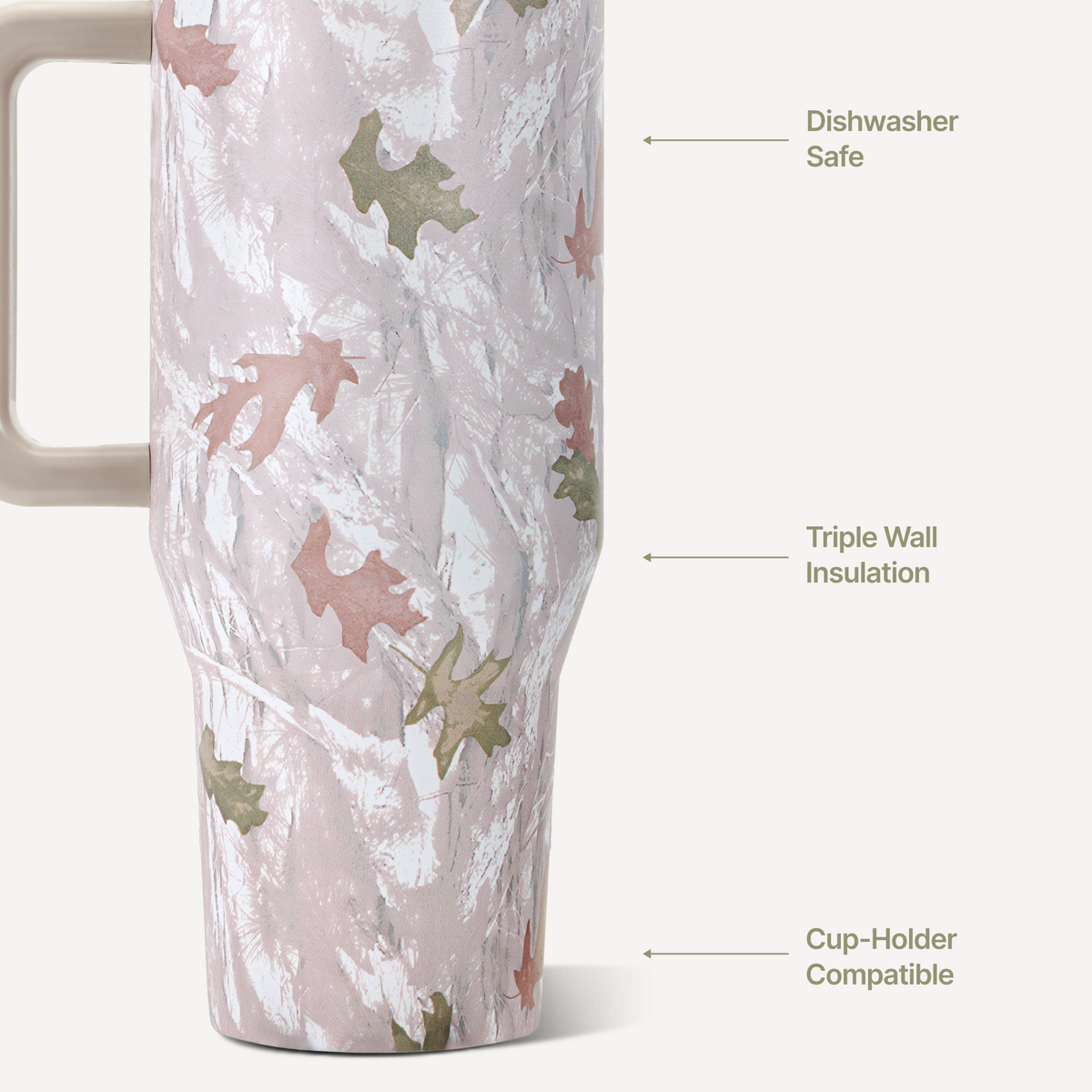 camo-32oz-946ml-y8-2 TRVL32-Camo-3-WPI.png
