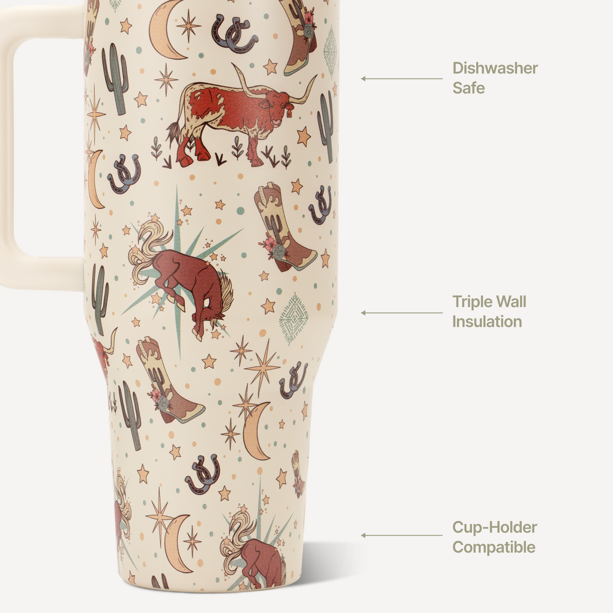 rodeo-32oz-946ml-d6 TRVL32-Rodeo-3-WPI.png